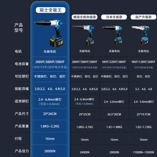 Fully automatic rivet artifact electric rivet gun stainless steel rivet gun core-pulling rivet gun lithium battery brushless industrial grade German all-round enhanced model pullable stainless steel nails bare muscle no battery no 18