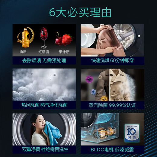 西门子（SIEMENS）小晶钻 10KG大容量全自动滚筒洗衣机自带烘干 洗烘一体 蒸气护理 立体烘干 WN52B2U08W 国家补贴