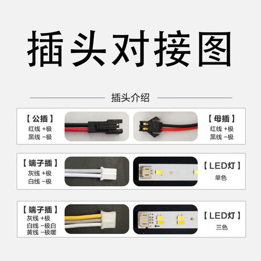 LED ballast driver constant current drive flat ceiling downlight spotlight starting transformer power isolation model 4-7W male plug