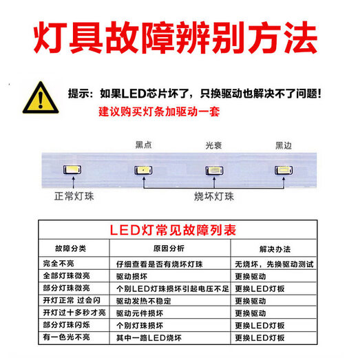 LED ballast driver constant current drive flat ceiling downlight spotlight starting transformer power isolation model 4-7W male plug