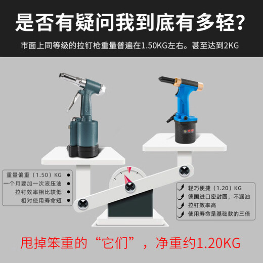 Industrial grade pneumatic rivet gun self-priming pneumatic rivet gun stainless steel core pulling cap machine pneumatic riveting tool 4.0-6.4 industrial grade blue rivet gun (can pull 5.016