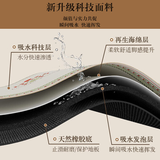 TIMECARE tea towel large thickened tea mat tea towel teacup tea mat absorbent tea towel painted Zen tea cloth special tea tablecloth wipe flat boat 60x27cm technical leather quickly absorbs water