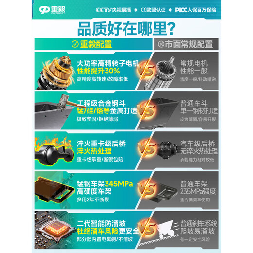 1+Construction site electric trolley ash bucket truck transportation dump truck breeding dung pulling brick pulling mortar electric truck military inclined bucket laser welding_large capacity sealed truck bucket powerful and high power