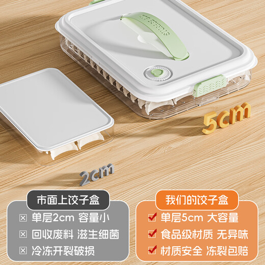Set of engraved dumpling box storage box dumpling tray multi-layer food-grade wonton crisper box storage box side storage special for refrigerator special price yellow one layer and one cover can hold about 70 dumplings 1 layer can be portable丨no odor丨anti-stick bottom丨can be timed