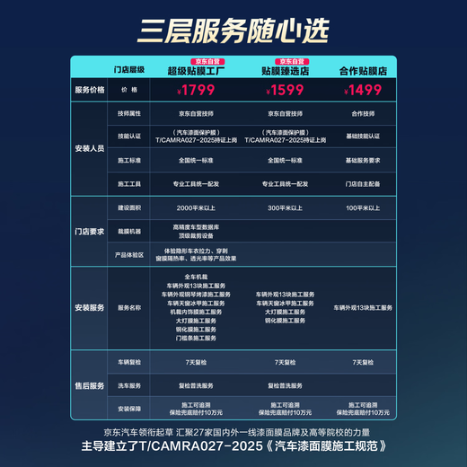 Chexiaomiao C80 invisible car film 8.5mil full body film TPU anti-scratch (anti-paint corrosion) protective film Audi Tesla Xiaomi YU7 only includes products