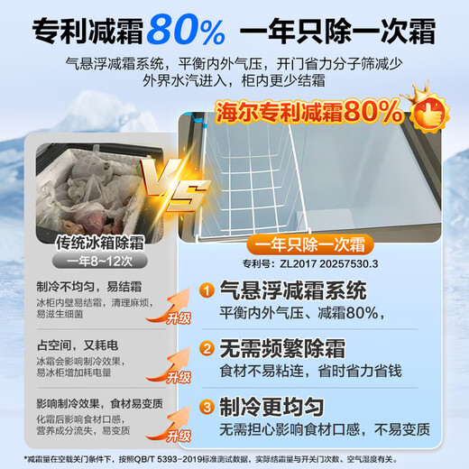 Haier small refrigerator for household use, no need for frequent defrosting, cryogenic quick-freezing, first-level energy efficiency, power saving, antibacterial, 100-hour power-off protection, horizontal small freezer, freezer, 201 liters | -35, cryogenic + triple antibacterial + 80% frost reduction