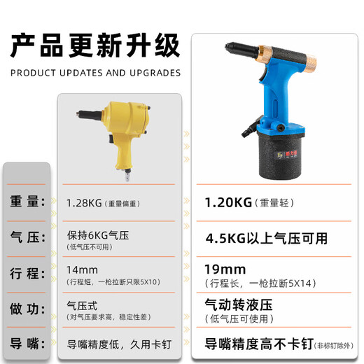 Industrial grade pneumatic rivet gun self-priming pneumatic rivet gun stainless steel core pulling cap machine pneumatic riveting tool 4.0-6.4 industrial grade blue rivet gun (can pull 5.016