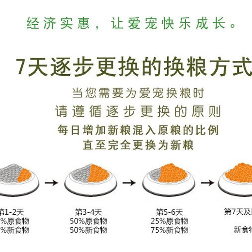 Rabbit, guinea pig, guinea pig, guinea pig grain mixed feed, rabbit grain contains VC, anti-coccidia, 5 Jin Jin is equal to 0.5 kg, 5 Jin Jin is equal to 0.5 kg, too much grass