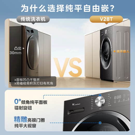 LittleSwan drum washing machine fully automatic household 10KG large capacity ultra-thin TG10V28T trade-in national subsidy OCC underwear washing first-level energy efficiency