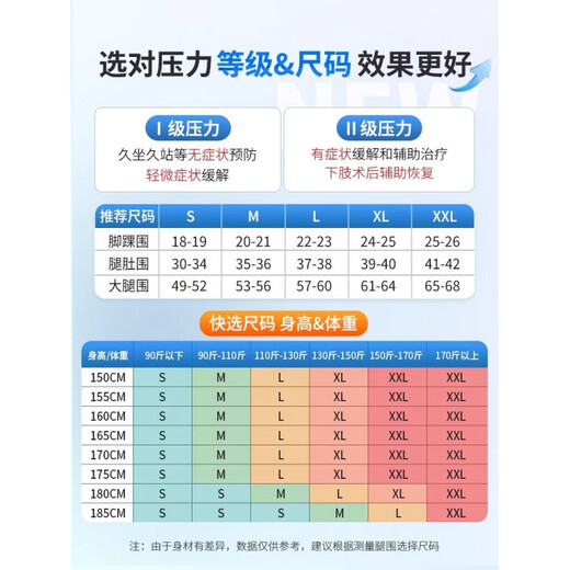 JCZS thin breathable medical venous compression stockings for men and women, universal calf-protecting elastic stockings, thrombosis treatment compression stockings, summer thin, mid-length ankle exposed, first-level pressure (skin color) S