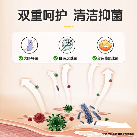 Baicaotang Baihui Cream Baby Pregnant Women Skin Disinfection Gel Genuine Anti-itch Cream Herbal Small Cream Skin Itch Antibacterial Cream