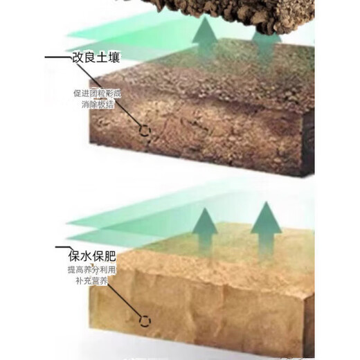 Wen Shiou soil activator universal loosening essence black water fertilizer plant flower fertilizer water-soluble fertilizer multi-functional soil activation treasure three bottles of soil activator