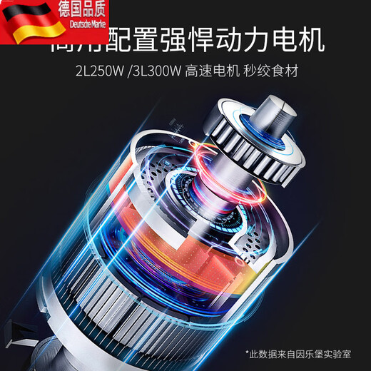 Tuojin Electric Garlic Machine Commercial Restaurant Garlic Miner Mining Garlic Pulling, Cutting and Pressing Garlic Crushed Household Garlic Machine Artifact Medium_Glass 250W 1 Knife 2000ml