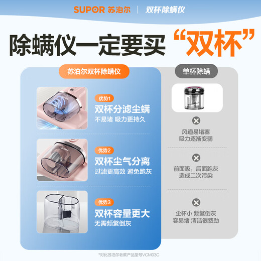 苏泊尔除螨仪【双拍打防缠绕】床宝双杯家用除螨仪床上吸尘器紫外线杀菌高温热风抑螨除螨神器ERC-D2A
