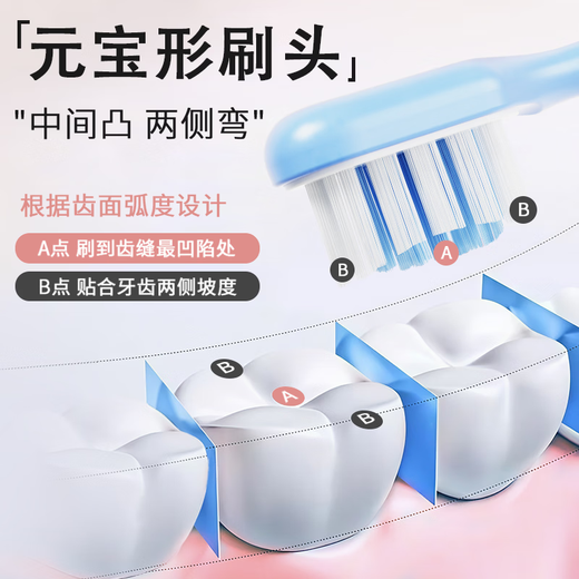 Minhuang Sweeping Vibration Integrated Electric Toothbrush Adult Sonic Automatic Student Party Soft Hair Couple Set Gift Men's and Women's Home Soft Mist Powder Basic Model No Sweeping Vibration Free 1 Brush Head