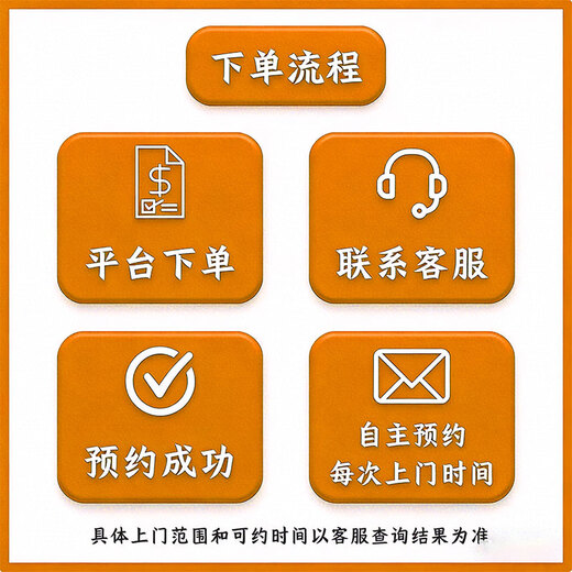 Land reclamation and cleaning, door-to-door service, new house decoration, glue removal, dust removal, decoration trace removal, family company villa project land reclamation package acceptance, no customized cabinets/free vacuum cleaner/no time limit/all-inclusive price, construction area 71-80 square meters