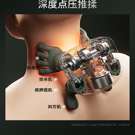Master's hand, shoulder and neck massager simulates human hand massage shawl, back trapezius muscle and cervical vertebra massager for kneading New Year's gifts, practical artifact for parents and boyfriends, customized bionic hand + dual-zone red light hot compress + ultra-light weight