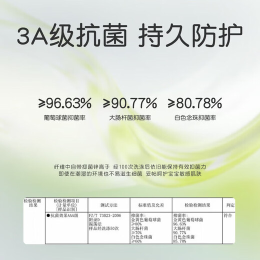 Nido Bear Cool Antibacterial New Children's Vest Summer Thin Men's and Women's Contrast Print Sleeveless Blue Rainbow 80