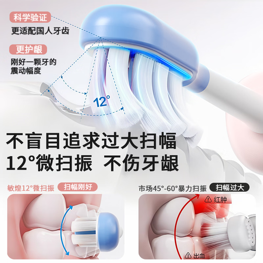 Minhuang Sweeping Vibration Integrated Electric Toothbrush Adult Sonic Automatic Student Party Soft Hair Couple Set Gift Men's and Women's Home Soft Mist Powder Basic Model No Sweeping Vibration Free 1 Brush Head