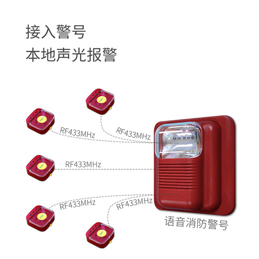 Alian One-touch Emergency Call Button Wireless Fireman Alarm 433 Button AL-08F(433)