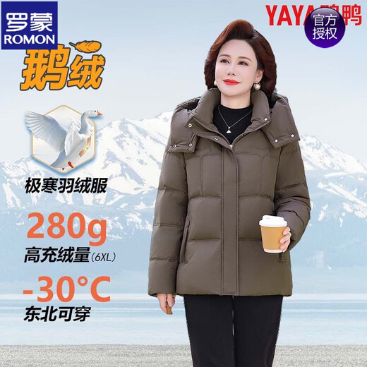 ROMON high-end short down jacket for mothers 2025 winter Northeastern thickened goose down jacket for small men, slim and versatile black, upgraded thickened goose down 280g 4XL recommended 136-150Jin Jin equals 0.5kg