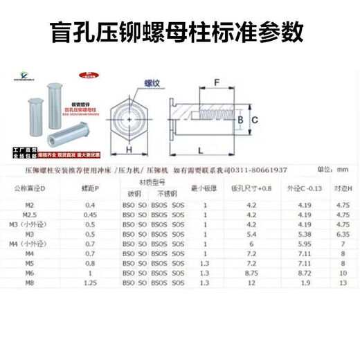Sailotou national standard pressure riveting stud galvanized through hole pressure riveting nut column SOM6 opening 875 sheet metal standard hexagonal stud SO-M6-41000