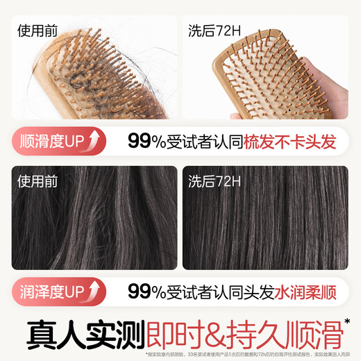 Plant Mom Children's Shampoo Conditioner Set 3-6-12 years old, silicone-free, smooth and fluffy, for girls 250ml*2 bottles