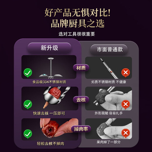 He Jiagong's core removal artifact red date corer household 304 stainless steel multi-functional jujube milk jujube core removal tool standard 304 stainless steel red date corer