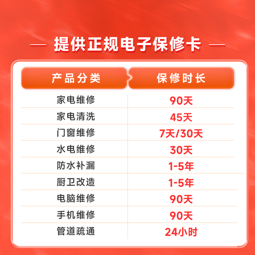 Yujian Kuaiyunxiu Tongcheng arranges door-to-door switch and socket installation and maintenance services. Loose and out-of-control electricians provide door-to-door service. Switch and socket installation. Please consult the user's service area before placing an order.