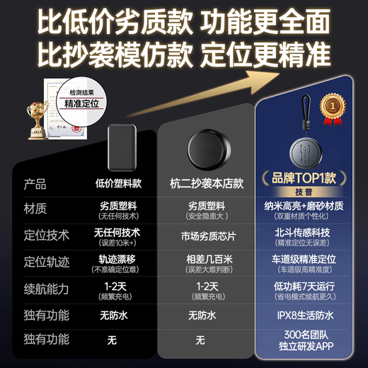 Jipu GPS positioning tracker micro instrument ultra-small self-propelled electric vehicle vehicle can be connected to a mobile phone to prevent loss of the Beidou artifact
