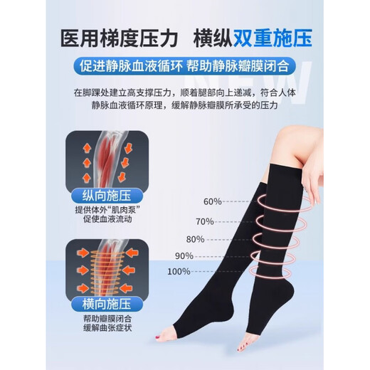 JCZS thin breathable medical venous compression stockings for men and women, universal calf-protecting elastic stockings, thrombosis treatment compression stockings, summer thin, mid-length ankle exposed, first-level pressure (skin color) S