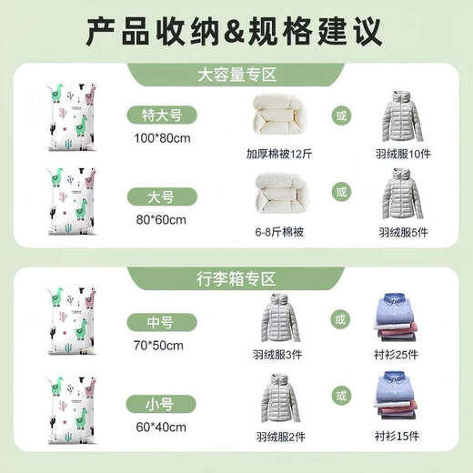 Wings Vacuum Compression Bag Storage Bag Air-extraction Cotton Large Travel Dormitory Bag 6 Medium Size 70x50 Repurchase Model Without Electric Pump Too Many Patterns To Display One By One Randomly Delivered