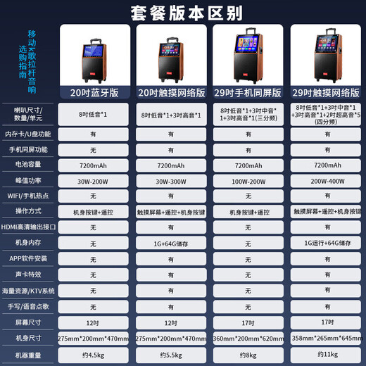 Xianfei outdoor square dance trolley audio with display screen home touch screen portable wifi mobile ktv trolley speaker video and song all-in-one machine 29-inch same screen version + dual microphones