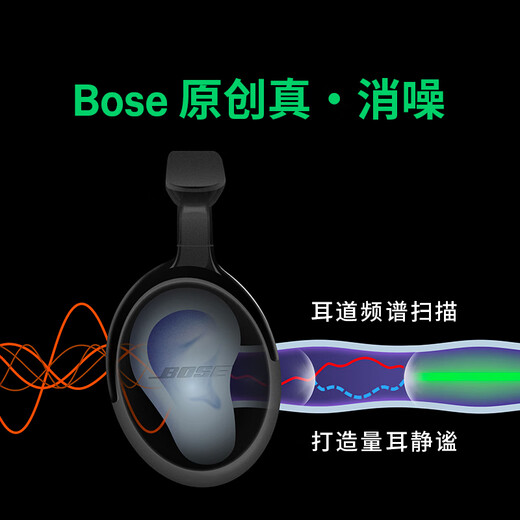 BOSE Wang Hedi's same style QuietComfort noise-canceling headphones Ultra II classic black head-mounted wireless Bluetooth noise reduction, new and old packaging, random gifts