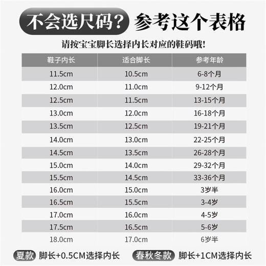 NUBEKIDS British children's shoes, girls sneakers, princess new spring and summer baby toe-toe anti-kick fashionable sports shoes, quicksand silver 17, inner length 13cm, recommended foot length is about 12cm