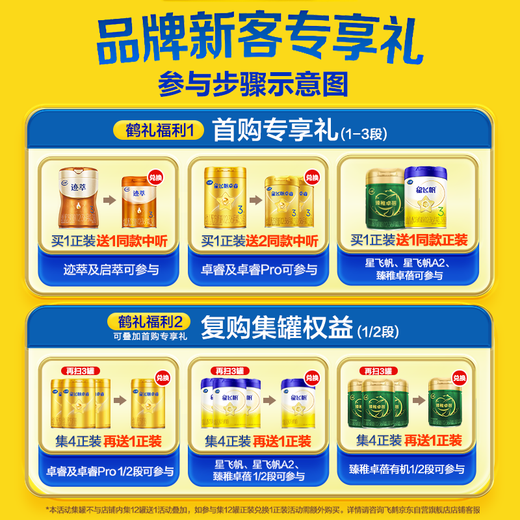 Feihe Xingfeifan A2 - Casein Milk Source Version Infant Formula Milk Powder 3 Stages (1-3 years old) 708g*6 cans