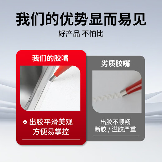 Cast solid glue nozzle, special mouth structure for glass glue gun, stainless steel door and window silicone gun head, 28-piece set