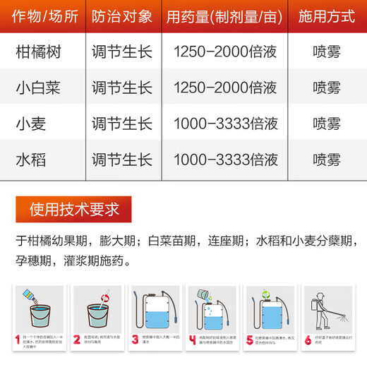 Shuofeng 48114 Hydroxybrassinolide sterol Shuofeng 481 fruit and vegetable antidote for citrus and wheat plant growth regulator 500ml