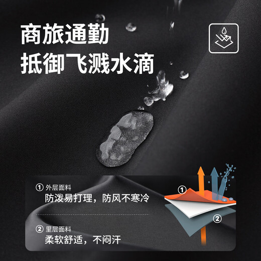 Dances with Wolves Windproof Stand Collar Jacket Men's 2026 Spring New Commuting Executive Business Easy Care Coach Jacket 1032 Black 001 L (175)