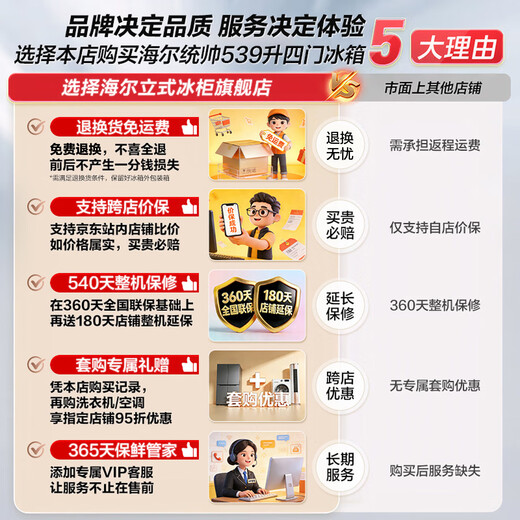 Haier refrigerator produces 539 liters Commander 560 four-door cross-door double-opening large capacity air-cooled frost-free new first-level energy efficiency inverter Leader refrigerator Home appliance subsidy 539 liters + oxygen barrier dry and wet storage + black gold purification + first-level energy saving