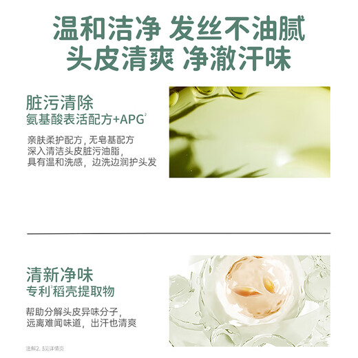 Kangaroo Mom Youth Shampoo 75ml Oil Control Fluffy Children's Shampoo For Adolescent Students