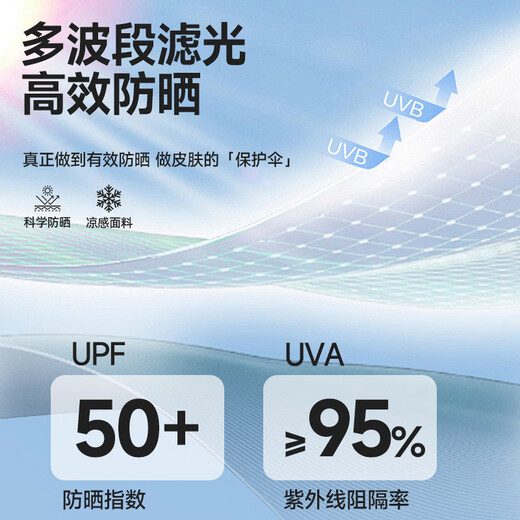 MINISO Men's Sunscreen T-shirt Men's UPF50+ Mesh Breathable Outdoor Leisure Sports Short-Sleeved Men's Summer Top Thin White (mt Unlimited Chest Label) M /170 (Same Style for Men and Women)