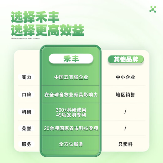 Hefeng fattening sheep premix 2.5% super mixed fattening weight gain and growth prevention yellow fat calculus stone sheep feed 1 bag (40Jin Jin equals 0.5kg) can be mixed with 1600Jin Jin equal to 0.5kg