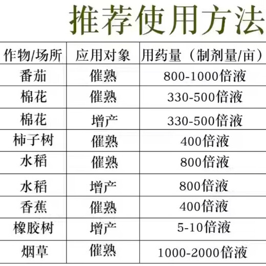 40% ethephon rubber tree rice mango banana fruit ripening agent genuine pesticide plant growth regulator 100g