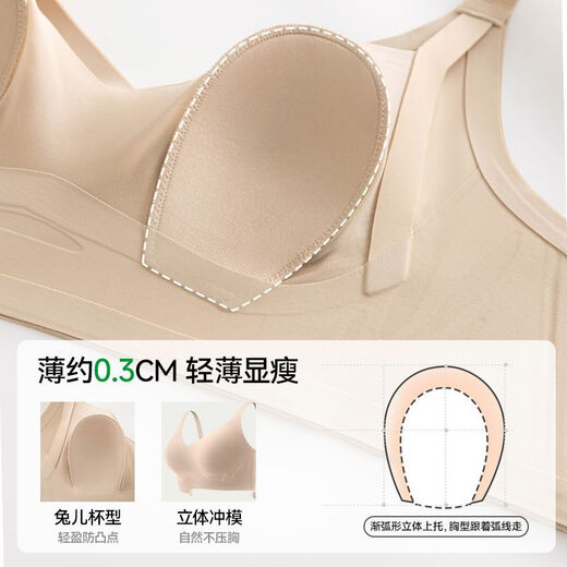 Gu Niangjia Gu Niangjia Four Seasons Rabbit Ear Cup Underwear for Women with Big Breasts to Make Smaller, Push Up and Shrink Secondary Breasts to Prevent Sagging, Thin Seamless Bra Pro Version - Mint Mambo 75B Scope of Application 75ABC
