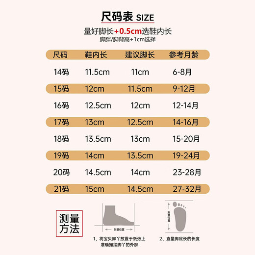 Tombeck Baby Toddler Shoes Spring and Autumn Soft Soled Baby Shoes for Men and Women Cartoon Eye Yellow Size 16