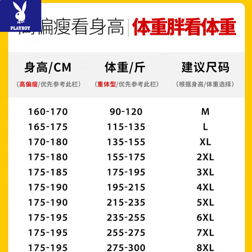 Playboy (PLAYBOY) American deconstructed windproof and wear-resistant hooded work jacket for men in spring and autumn trendy brand crisp casual jacket tops 8662 Coffee M