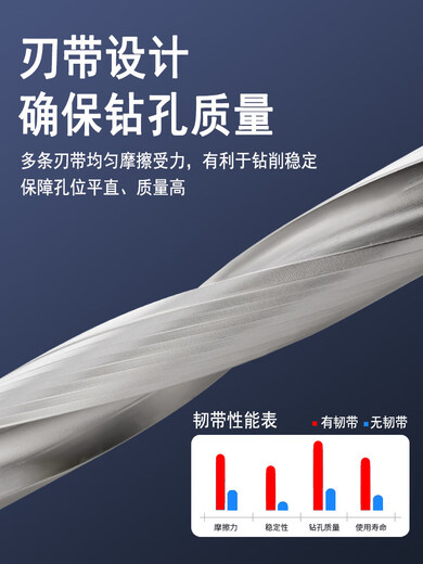 Crown drill bit u drill violent drill bit plus long gun drill bit 3 times 5 times 8 times 10 times shovel drill crown drill tool bar blade diameter 16.1mm