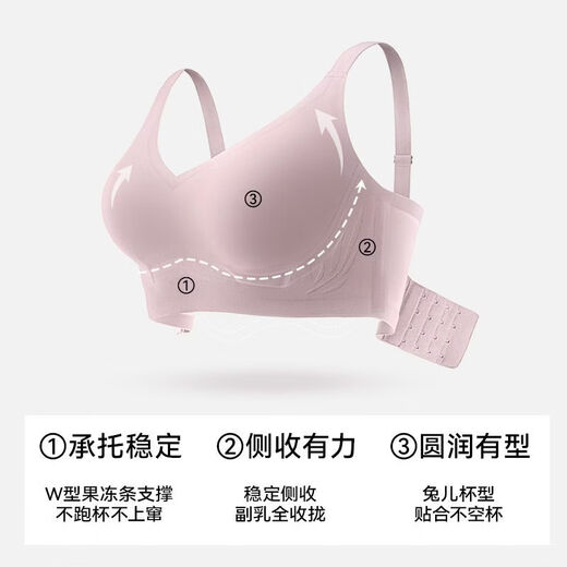 Gu Niangjia Gu Niangjia Four Seasons Rabbit Ear Cup Underwear for Women with Big Breasts to Make Smaller, Push Up and Shrink Secondary Breasts to Prevent Sagging, Thin Seamless Bra Pro Version - Mint Mambo 75B Scope of Application 75ABC