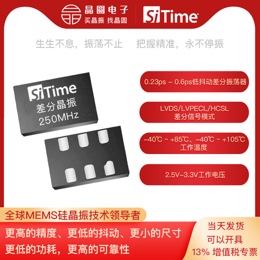 250MHz low jitter differential crystal oscillator SIT9122/SIT9367 LVDS/LVPECL/HCSL official stock 0.6ps 3225 5+ LVDS